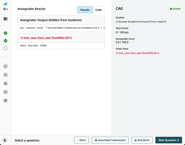 autograder result summary displaying a failure