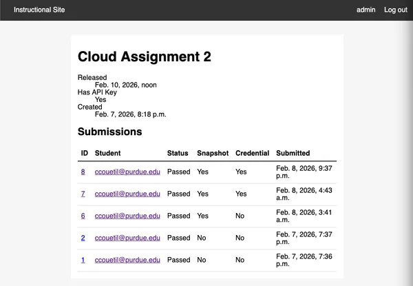Instructional Site Assignment page