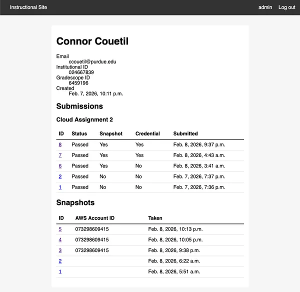 Instructional Site Student Detail Page